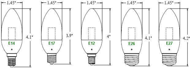 LED Lighting Retrofit Replacement - 2.4W LED Candelabra Lamp in the Eco ...