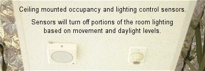 Daylighting Dimmer Motor