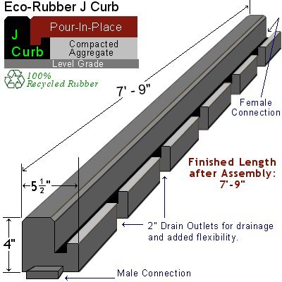 Eco-Rubber J Curb Flexible Curbing - Eco-$mart